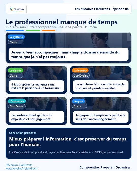 Les histoires ClariDroits épisode 4 : Le professionnel manque de temps