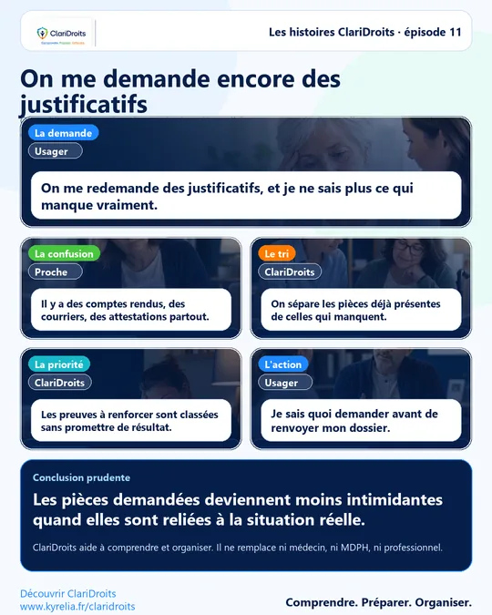 Les histoires ClariDroits épisode 11 : On me demande encore des justificatifs