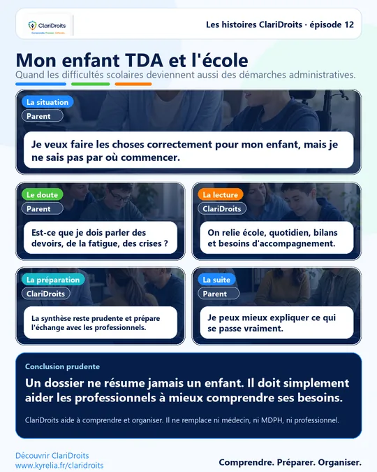 Les histoires ClariDroits épisode 12 : Mon enfant TDA et l'école