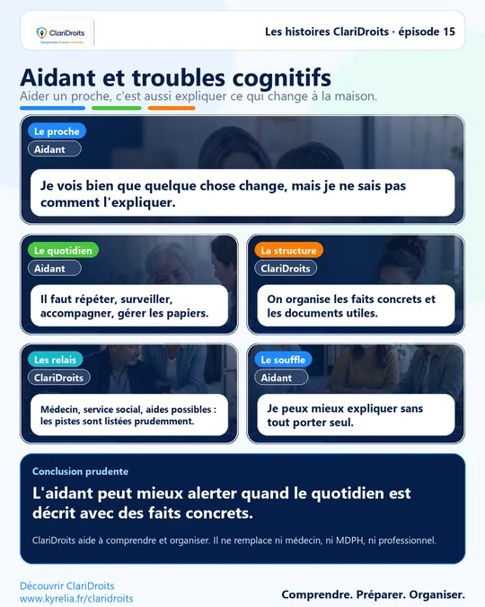 Les histoires ClariDroits épisode 15 : Aidant et troubles cognitifs