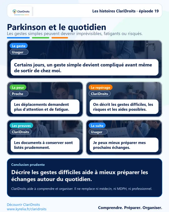 Les histoires ClariDroits épisode 19 : Parkinson et le quotidien