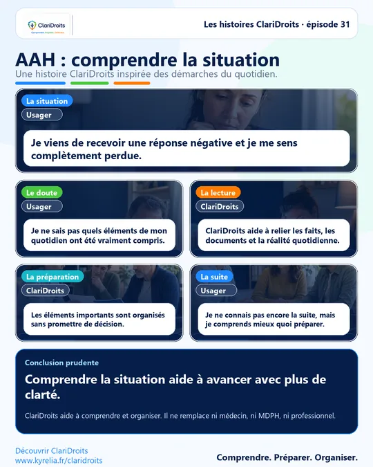 Les histoires ClariDroits épisode 31 : AAH : comprendre la situation