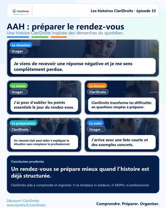 Les histoires ClariDroits épisode 33 : AAH : préparer le rendez-vous