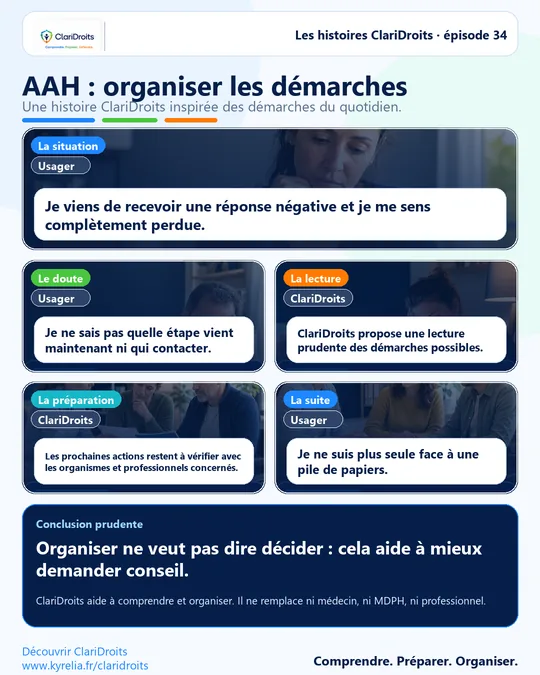 Les histoires ClariDroits épisode 34 : AAH : organiser les démarches
