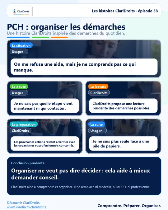 Les histoires ClariDroits épisode 38 : PCH : organiser les démarches