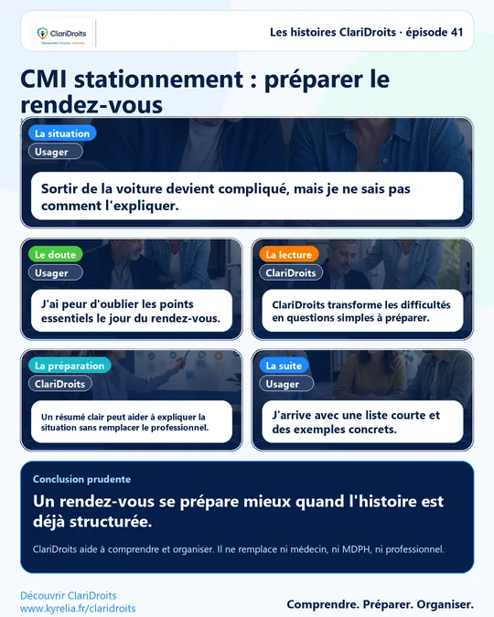 Les histoires ClariDroits épisode 41 : CMI stationnement : préparer le rendez-vous
