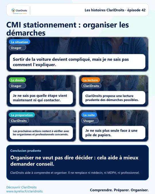 Les histoires ClariDroits épisode 42 : CMI stationnement : organiser les démarches