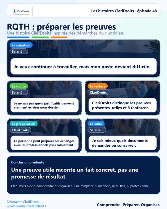 Les histoires ClariDroits épisode 48 : RQTH : préparer les preuves