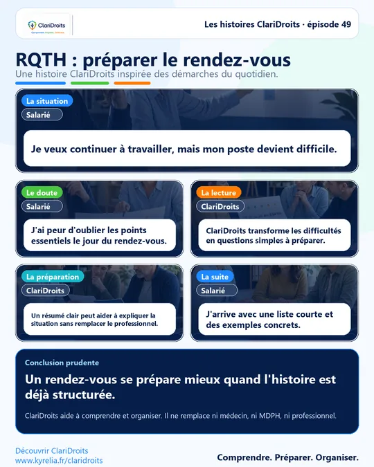 Les histoires ClariDroits épisode 49 : RQTH : préparer le rendez-vous