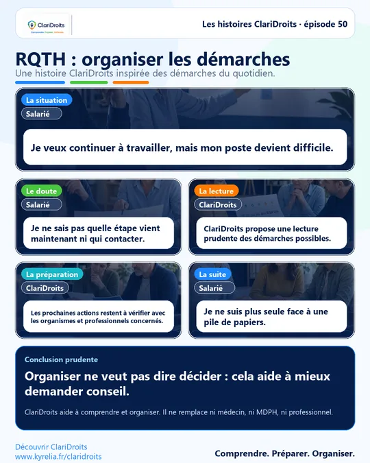 Les histoires ClariDroits épisode 50 : RQTH : organiser les démarches