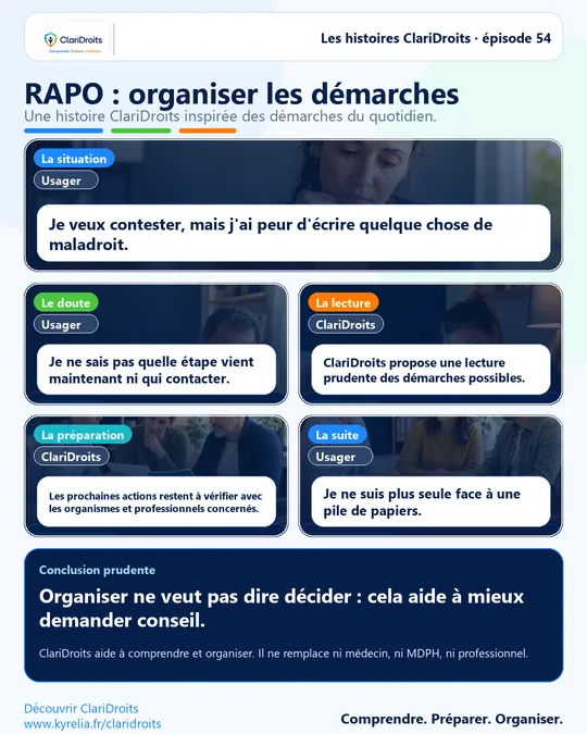Les histoires ClariDroits épisode 54 : RAPO : organiser les démarches