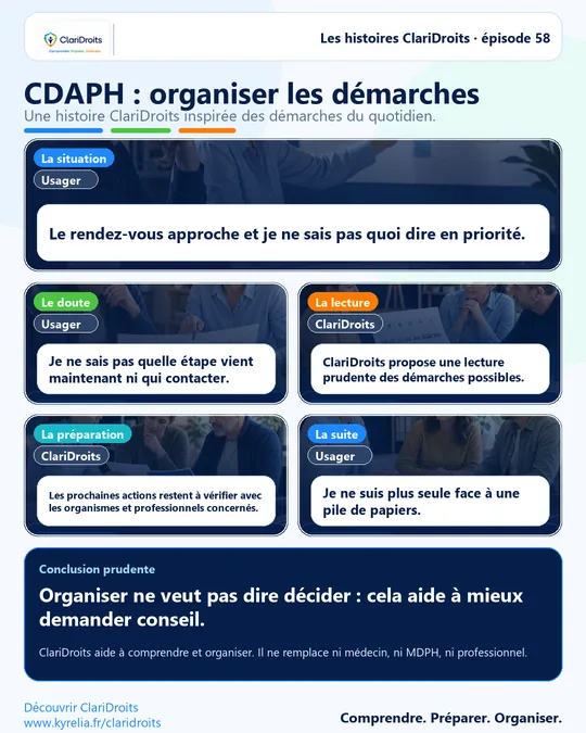 Les histoires ClariDroits épisode 58 : CDAPH : organiser les démarches
