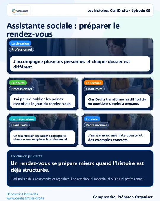 Les histoires ClariDroits épisode 69 : Assistante sociale : préparer le rendez-vous