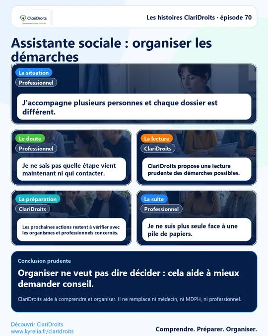 Les histoires ClariDroits épisode 70 : Assistante sociale : organiser les démarches