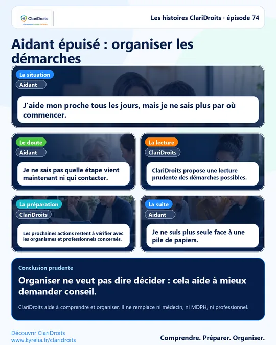 Les histoires ClariDroits épisode 74 : Aidant épuisé : organiser les démarches