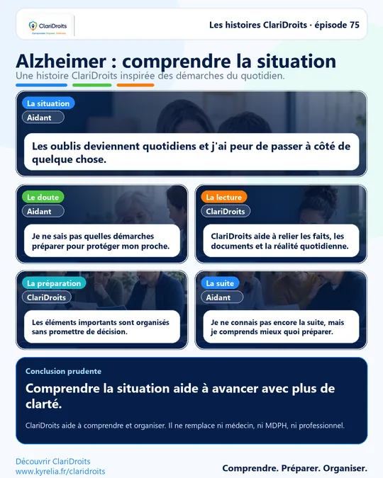 Les histoires ClariDroits épisode 75 : Alzheimer : comprendre la situation