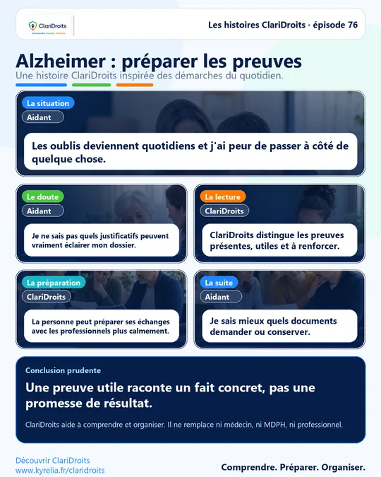 Les histoires ClariDroits épisode 76 : Alzheimer : préparer les preuves