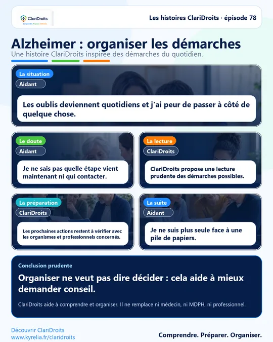 Les histoires ClariDroits épisode 78 : Alzheimer : organiser les démarches