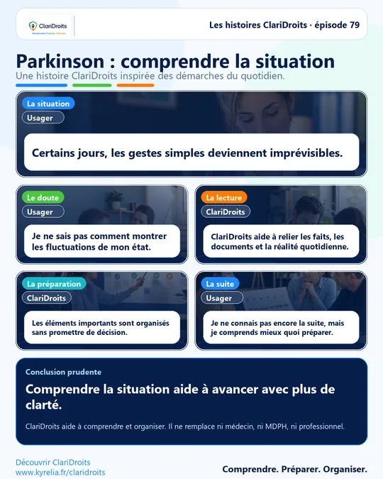 Les histoires ClariDroits épisode 79 : Parkinson : comprendre la situation