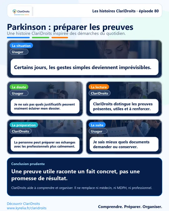 Les histoires ClariDroits épisode 80 : Parkinson : préparer les preuves