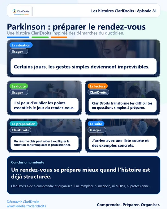 Les histoires ClariDroits épisode 81 : Parkinson : préparer le rendez-vous