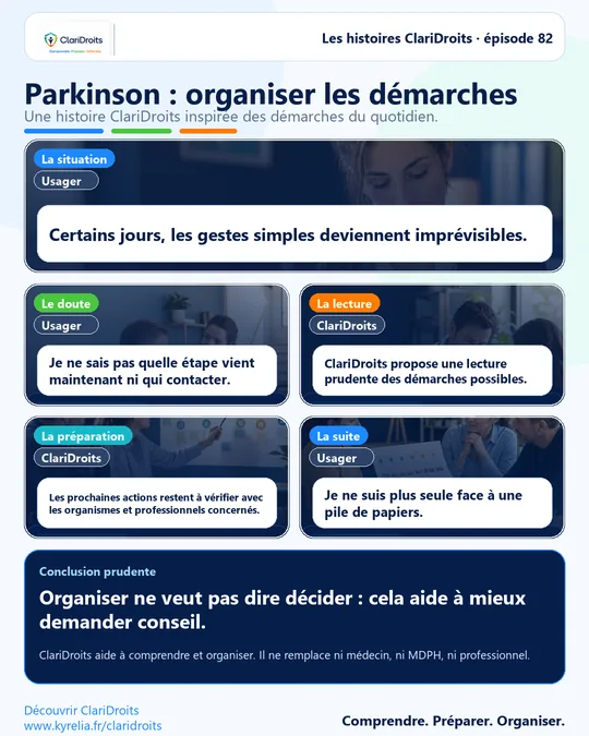 Les histoires ClariDroits épisode 82 : Parkinson : organiser les démarches