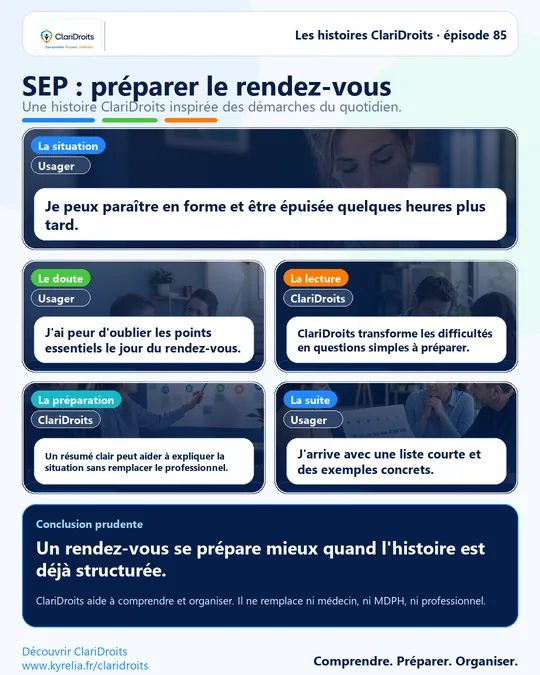 Les histoires ClariDroits épisode 85 : SEP : préparer le rendez-vous