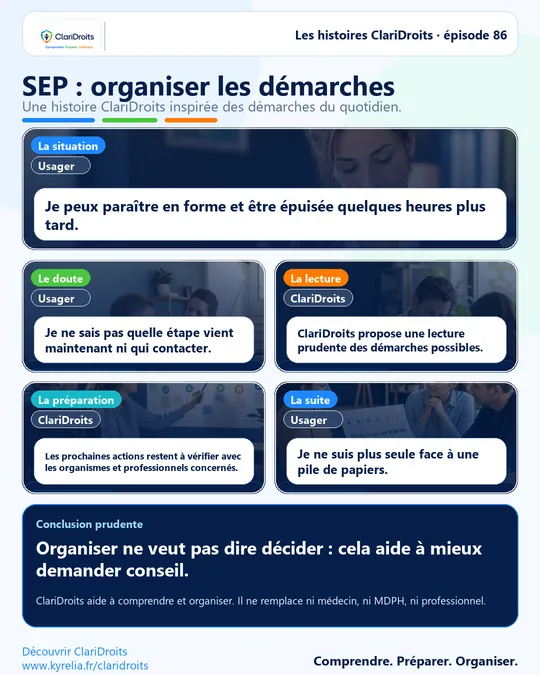 Les histoires ClariDroits épisode 86 : SEP : organiser les démarches