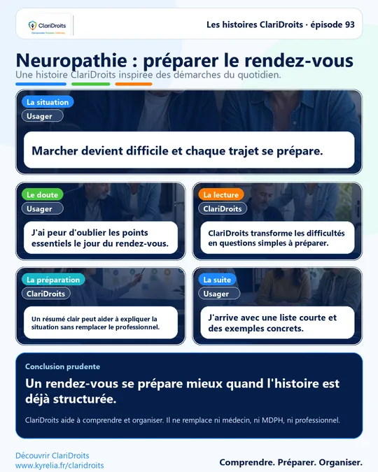 Les histoires ClariDroits épisode 93 : Neuropathie : préparer le rendez-vous