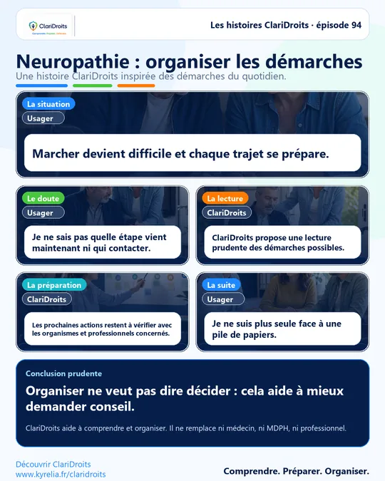 Les histoires ClariDroits épisode 94 : Neuropathie : organiser les démarches