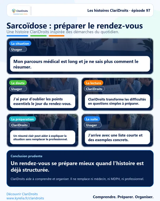 Les histoires ClariDroits épisode 97 : Sarcoïdose : préparer le rendez-vous