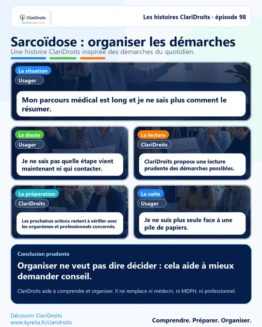 Les histoires ClariDroits épisode 98 : Sarcoïdose : organiser les démarches