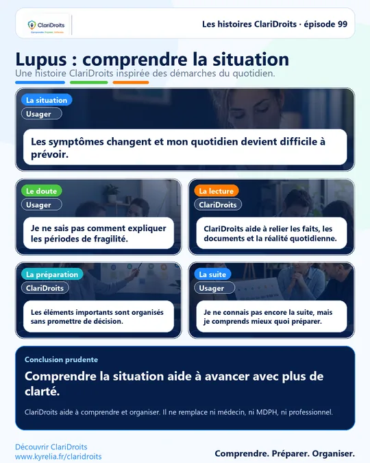 Les histoires ClariDroits épisode 99 : Lupus : comprendre la situation
