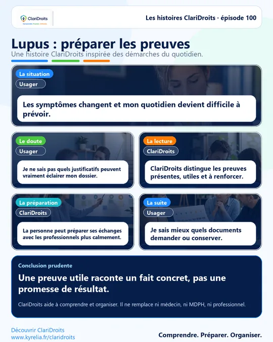Les histoires ClariDroits épisode 100 : Lupus : préparer les preuves