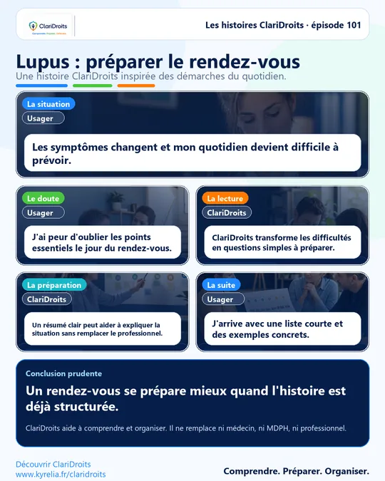 Les histoires ClariDroits épisode 101 : Lupus : préparer le rendez-vous