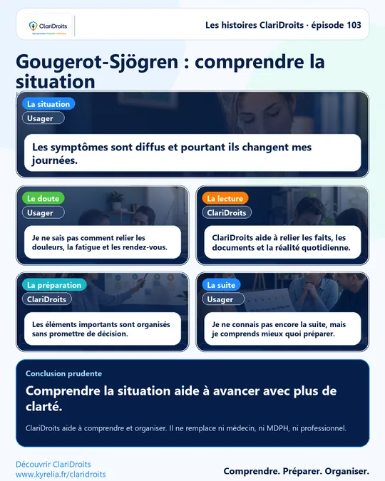 Les histoires ClariDroits épisode 103 : Gougerot-Sjögren : comprendre la situation