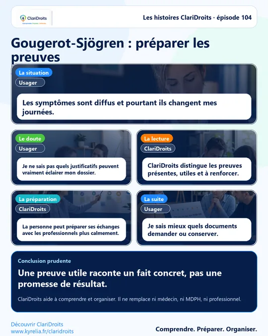 Les histoires ClariDroits épisode 104 : Gougerot-Sjögren : préparer les preuves