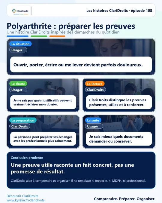 Les histoires ClariDroits épisode 108 : Polyarthrite : préparer les preuves