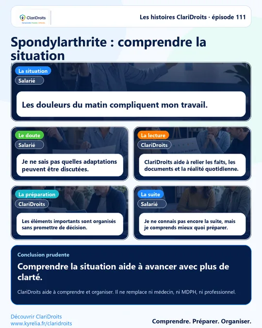 Les histoires ClariDroits épisode 111 : Spondylarthrite : comprendre la situation