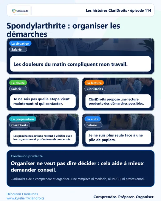 Les histoires ClariDroits épisode 114 : Spondylarthrite : organiser les démarches