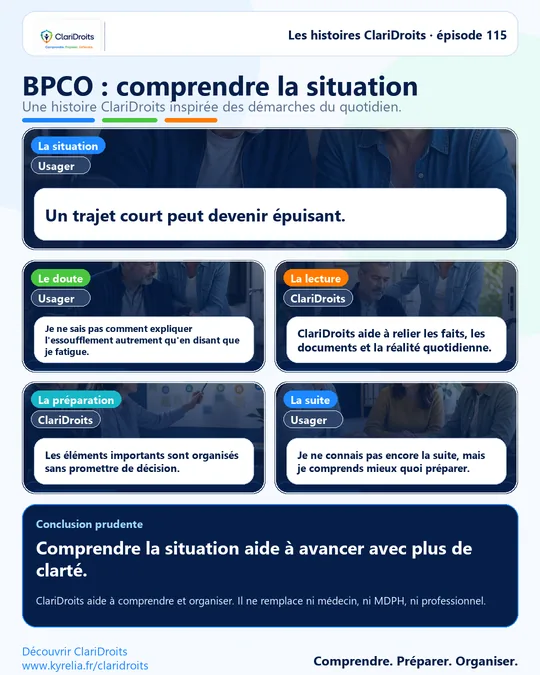 Les histoires ClariDroits épisode 115 : BPCO : comprendre la situation