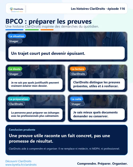 Les histoires ClariDroits épisode 116 : BPCO : préparer les preuves