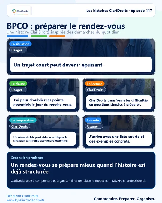 Les histoires ClariDroits épisode 117 : BPCO : préparer le rendez-vous