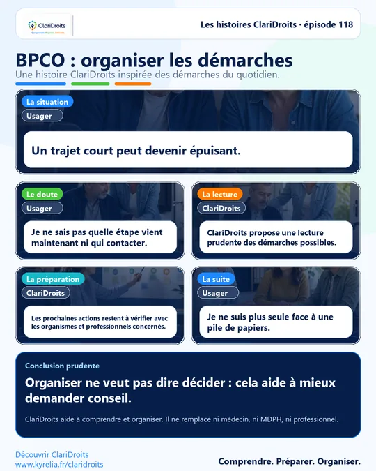 Les histoires ClariDroits épisode 118 : BPCO : organiser les démarches