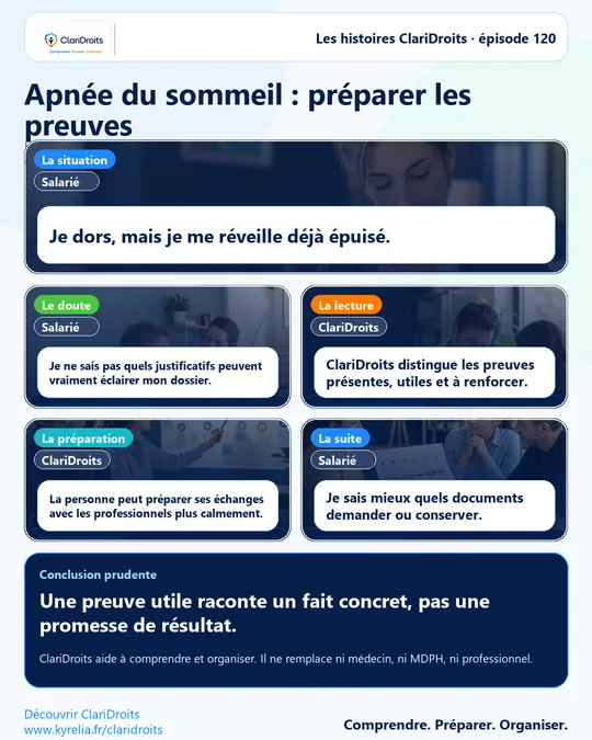 Les histoires ClariDroits épisode 120 : Apnée du sommeil : préparer les preuves