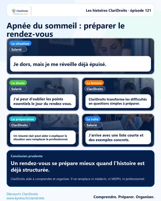 Les histoires ClariDroits épisode 121 : Apnée du sommeil : préparer le rendez-vous