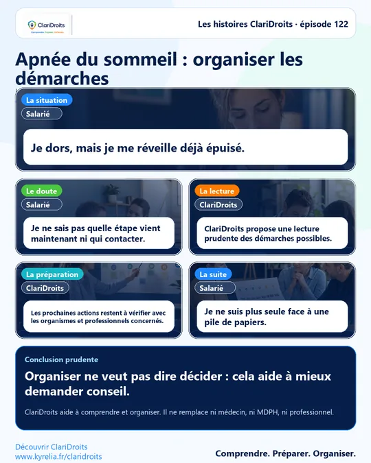 Les histoires ClariDroits épisode 122 : Apnée du sommeil : organiser les démarches