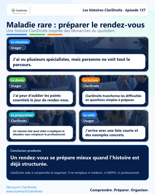 Les histoires ClariDroits épisode 137 : Maladie rare : préparer le rendez-vous