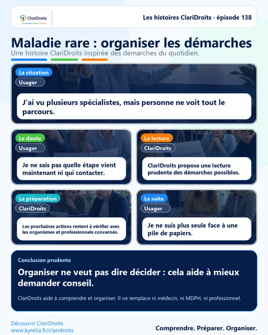 Les histoires ClariDroits épisode 138 : Maladie rare : organiser les démarches