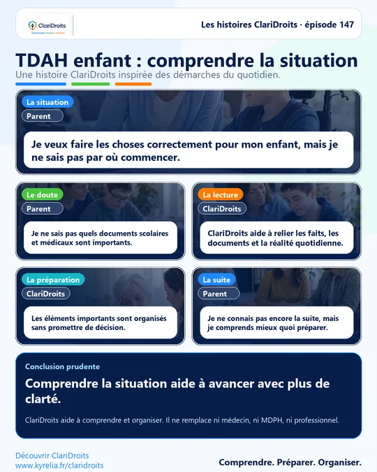 Les histoires ClariDroits épisode 147 : TDAH enfant : comprendre la situation
